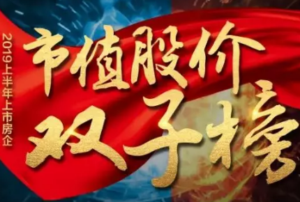市值增幅排名第五！建發(fā)國際上榜權(quán)威市值榜單！